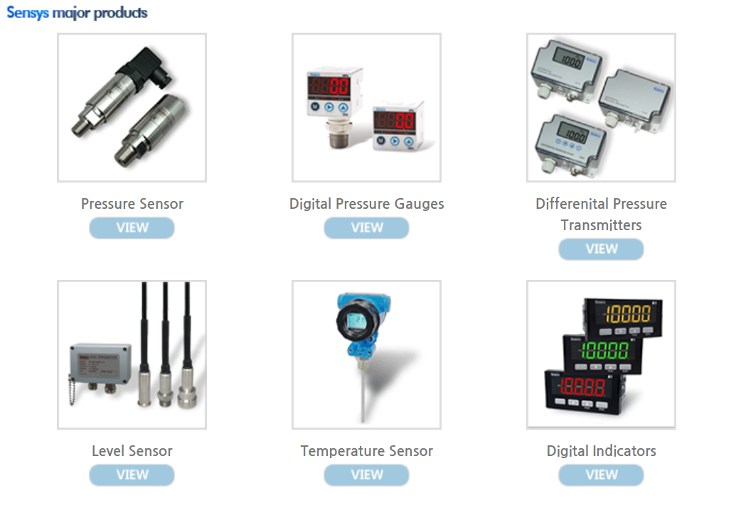 Sản phẩm cảm biến Sensys cung cấp 